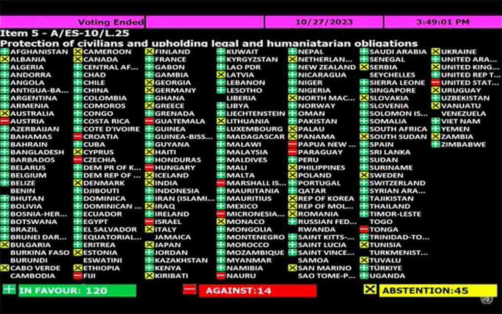 Asamblea General de ONU aprueba resolución para tregua en Gaza
