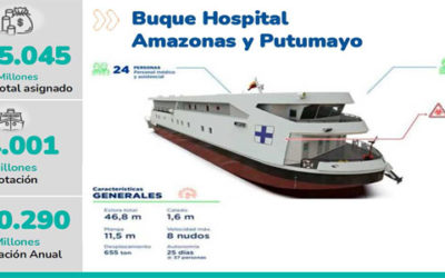 Amazonas tendrá su propio buque hospital