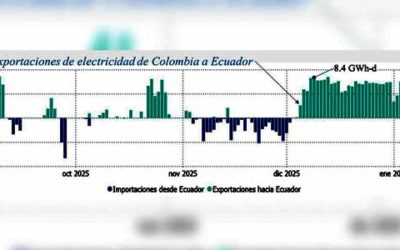 Gobierno de Colombia rechaza medida arancelaria impuesta por Ecuador