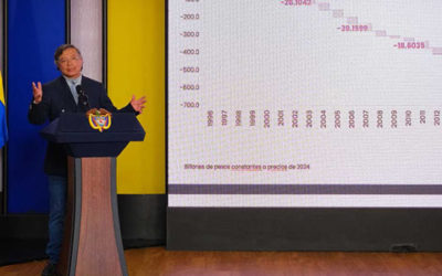 “Empresariado debe pagar la quincena con el salario mínimo vital decretado”: presidente Petro