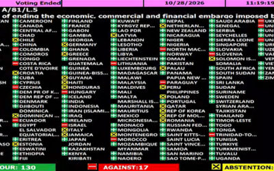 Cuba en ONU contra el bloqueo, seguimos siendo más